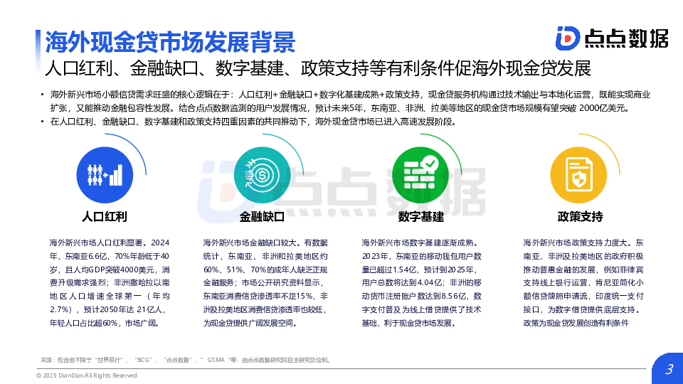 海外现金贷市场研究报告2025